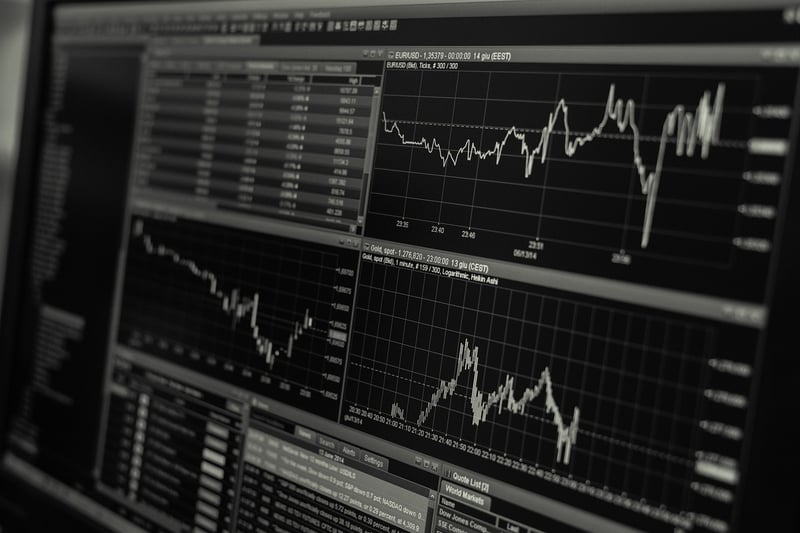 Investment Analysis